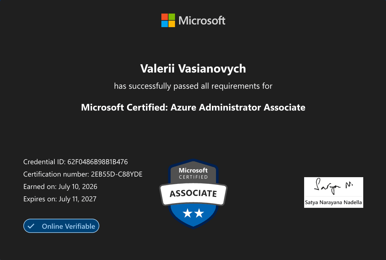 Microsoft Certified: Azure Administrator Associate
